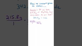 How to convert grams to moles in chemistry