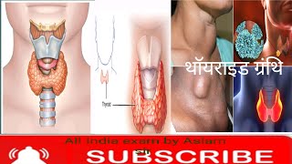 थॉयराइड ग्रंथि , Thyroid gland By Aslam sir, please subscribe