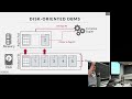 f2023 06 database memory u0026 disk i o management cmu intro to database systems