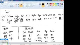 SQL Basics - Session 7