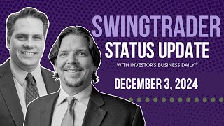 Aggression At Regression Pays Off | SwingTrader Status Update