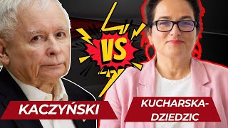 II tura: A. Kucharska-Dziedzic kontra J. Kaczyński: Komisja ds. wyborów kopertowych