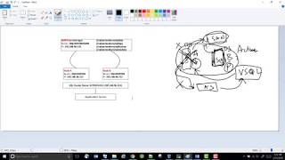 SQL Server on Linux - Part 8