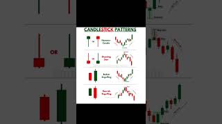 Candlestick patterns 📊#stockmarket #tradingstrategy #priceaction #candlestickpattern