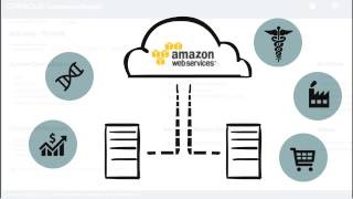 AWS Test Drive - TriCore Solutions Powered by REAN Cloud