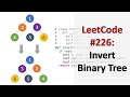 Invert Binary Tree | LeetCode 226 | FAANG Interview Question