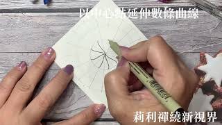 紙與筆的交會～禪繞畫藝術（多圖結合創作）