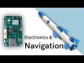 Flight Computer and Navigation Software for a Fin-Controlled Rocket