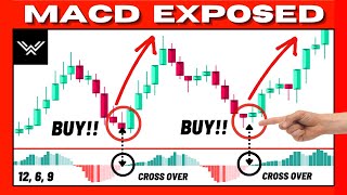 Ultimate MACD Indicator Trading Course (EXPERT INSTANTLY)