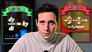 Here’s How to Read Differential Equations