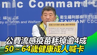 公費流感疫苗耗掉逾4成　50～64歲健康成人接種喊卡│政常發揮