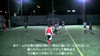 2012年7月2日　FFC柏　初心者フットサルクリニック