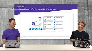 Security Copilot Agents: Architecture, Demo and Real-World Use Cases Explained