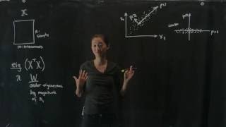 Regression: Linear Regression, Part 3
