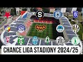 Chance Liga Stadiony 2024/25 🇨🇿