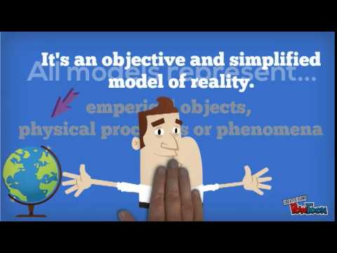 What are 4 types of scientific models?