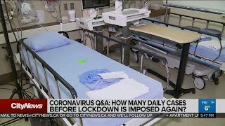 Coronavirus Q&A: How many cases before lockdown?