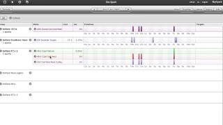 Building Analytics from Environmental Energy Controls