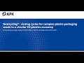 Newcycling® – Closing Cycles for Complex Plastic Packaging Waste (Kristy-Barbara Lange, APK AG)