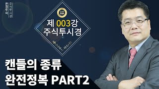 [ 윤정두의 NEW 주식투시경 ] 제 3강 캔들의 종류 완전정복 PART 2