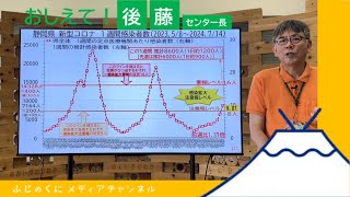 2024年７月19日_新型コロナウイルス【静岡県感染拡大注意報】発令中