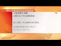 【冠状病毒19】88人涉违反防疫措施安全管理条例 受警方调查