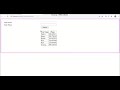 Bind data from database to Gridview in ASP.NET using c#