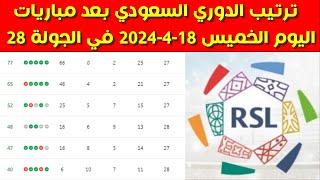 ترتيب الدوري السعودي بعد مباريات اليوم الخميس 18-4-2024 في الجولة 28