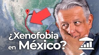 El plan de MÉXICO para frenar a los MIGRANTES CENTROAMERICANOS - VisualPolitik