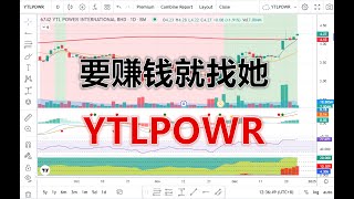 26 12 2024 第588期：要赚钱就找她！YTLPOWR