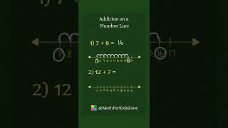Addition to 20 on a Number Line | 1st Grade Math ✅💯 #maths #addition #education #numberline