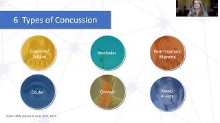 Concussion and the Six Types of Concussion