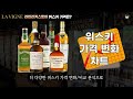 위스키 성지 라빈리커스토어 3주년 전품목 할인 가격 완벽 정리 한정수량은 오픈런 각