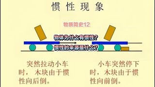 物质简史12：物体为什么有惯性？惯性的来源是什么？