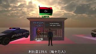 The Country With the Highest Incarceration Rate in the World: Shocking Statistics Revealed!