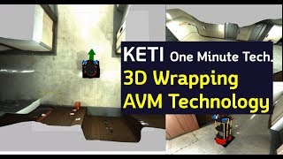 3D Wrapping AVM (Around View Monitoring) technology