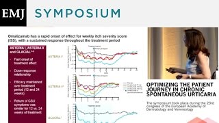 Omalizumab and the Latest Data for Refractory CSU