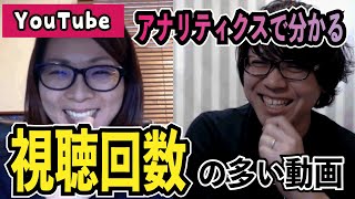 YouTubeアナリティクスの基本！視聴回数の多い動画を調べる方法