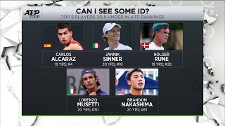 Tennis Channel Live: Top 5 Players 20 & Under in ATP Rankings
