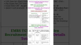 EMRS TGT \u0026 Hostel Warden Recruitment 2023