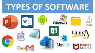 TYPES OF SOFTWARE || APPLICATION SOFTWARE || SYSTEM SOFTWARE || UTILITY SOFTWARE