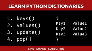 Learn Python Dictionaries in 1 minute.