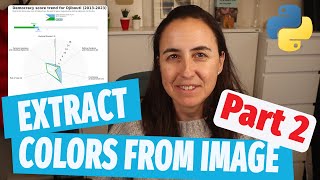 How to pick two dominant colors from an image using python | Part 2