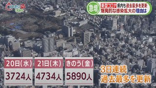 コロナ感染者急拡大　静岡県の担当者「もはや日々何人というのは意味がない」　若い世代を中心にワクチン接種呼びかけ