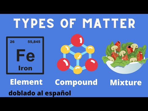 What is the difference between elements and compounds and mixtures?