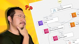 What is AWS Step Functions? An in-depth overview.