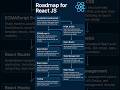 🚀 Learn React JS in 2025 #reactjs #roadmap