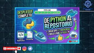 Python Application Deployment Guide with Docker | Become a Docker Expert
