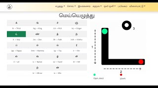 மெய்யெழுத்து   Learn the Tamil Consonants