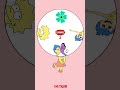 Lisa simpson | Who likes simpsons cartoons? Lisa | #shorts #shortsfeed  #simpsonsgame